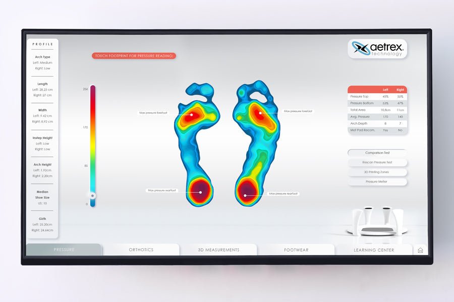 Free Foot Scan - Euro Shoe House